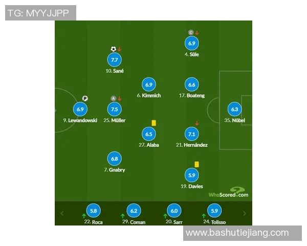 德甲射手加盟英超失利切尔西急于甩卖引尤文拜仁争抢